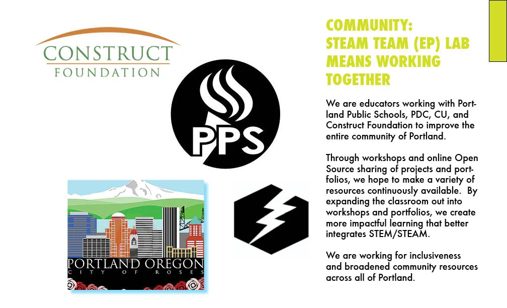 STEAM Team Extended Play, photograph 6 of 18
